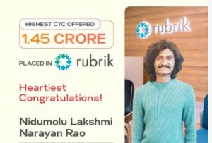BIT मेसराचा विद्यार्थी निदुमोलु लक्ष्मी नारायण राव याला १.४५ कोटींचे रेकॉर्ड पॅकेज
