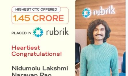 BIT मेसराचा विद्यार्थी निदुमोलु लक्ष्मी नारायण राव याला १.४५ कोटींचे रेकॉर्ड पॅकेज